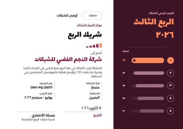 قالب شهادة شريك الربع بتصميم عنابي ونجوم، مقاس A4 أفقي