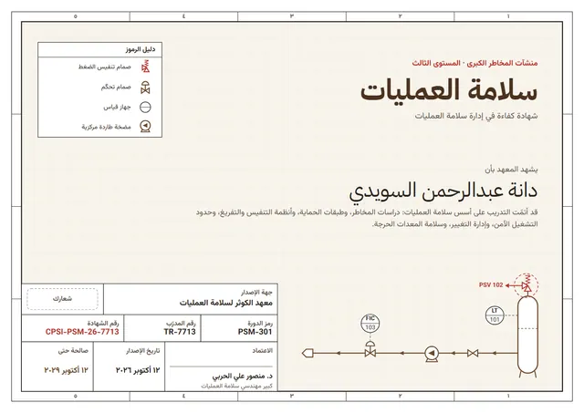 قالب شهادة سلامة العمليات بتصميم قرميدي وغيوم، مقاس A4 أفقي