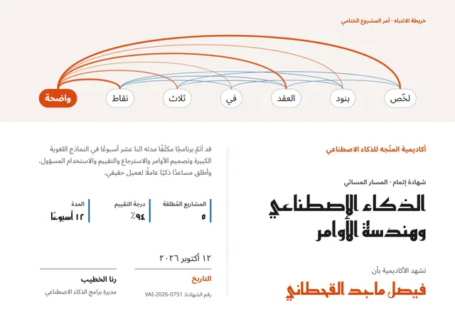 قالب شهادة الذكاء الاصطناعي وهندسة الأوامر بتصميم قرميدي وشريط جانبي، مقاس A4 أفقي