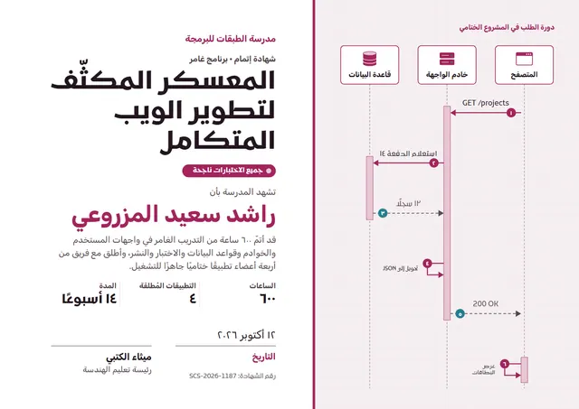 قالب شهادة معسكر تطوير الويب الشامل بتصميم فوشي ورسوم بيانية، مقاس A4 أفقي