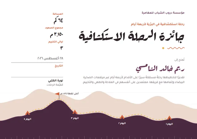 قالب شهادة رحلة الشباب الاستكشافية بتصميم برقوقي ورايات، مقاس A4 أفقي