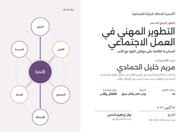 قالب شهادة تطوير مهني في العمل الاجتماعي بتصميم فضي ومدارات، مقاس A4 أفقي