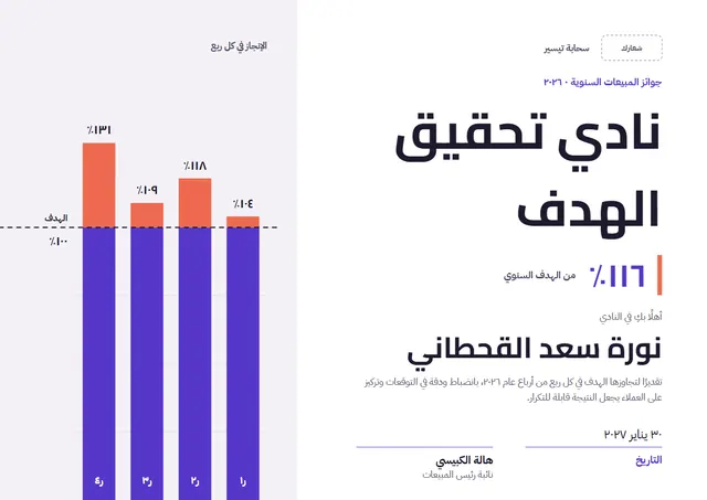 قالب شهادة نادي تحقيق المستهدف بتصميم بنفسجي ورسوم بيانية، مقاس A4 أفقي