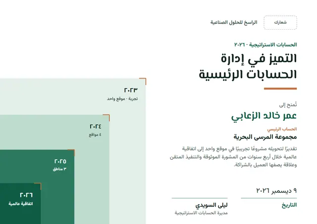قالب شهادة التميّز في إدارة كبار العملاء بتصميم نعناعي وزخارف في الزوايا، مقاس A4 أفقي