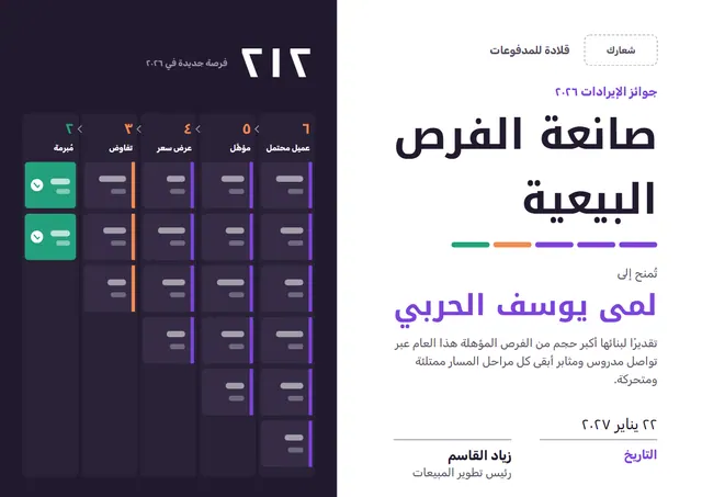 قالب شهادة بنّاء الفرص البيعية بتصميم ليلي داكن ونقوش هندسية، مقاس A4 أفقي