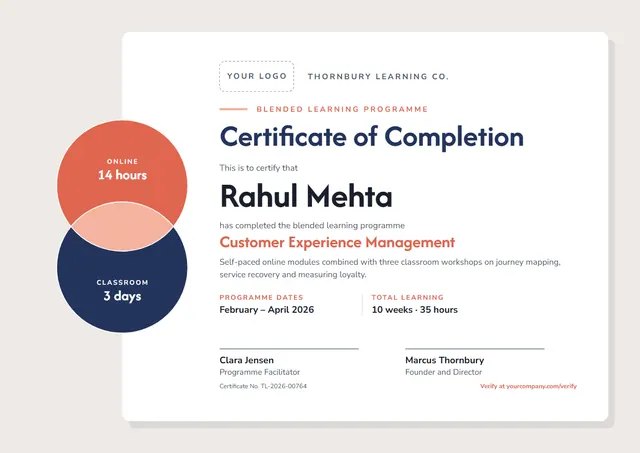 Navy Modern Blended Learning Certificate template, A4 landscape, in navy