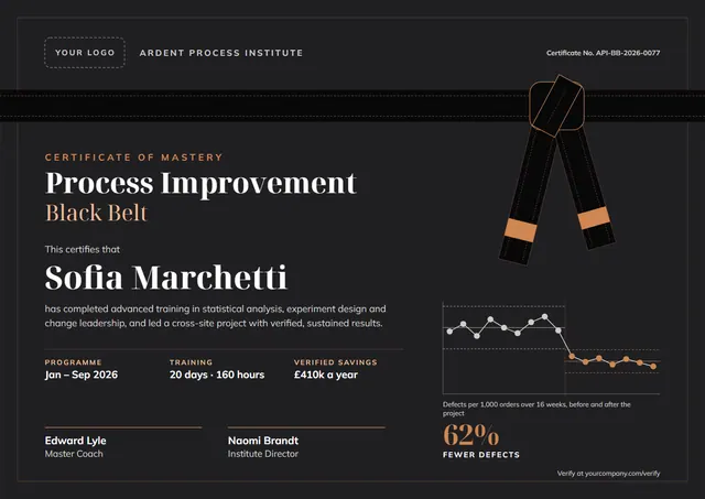 Orange Chart Black Belt Certificate template, A4 landscape, in orange