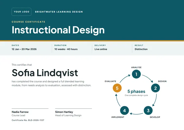 Teal Banded Instructional Design Certificate template, A4 landscape, in teal