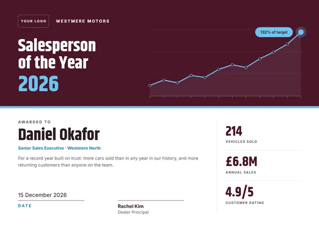 Burgundy Mountain Salesperson of the Year Award template, A4 landscape, in burgundy