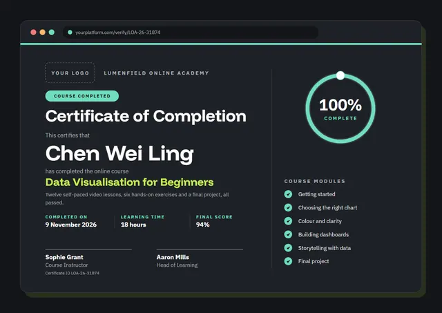 Lime Banded Online Course Completion Certificate template, A4 landscape, in lime