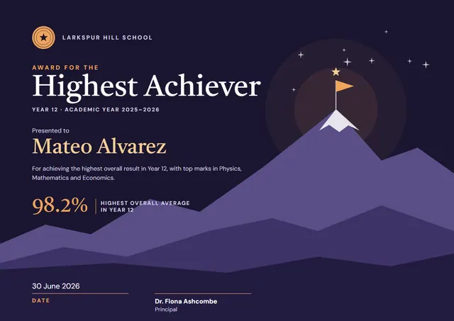 Classic Midnight Seal Highest Achiever Award template, A4 landscape, in midnight blue