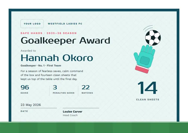 Teal Wave Goalkeeper Award template, A4 landscape, in teal