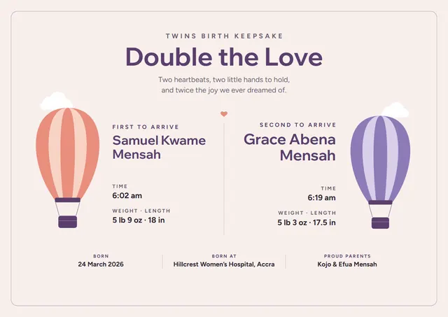 Plum Heart Twins Birth Keepsake template, A4 landscape, in plum