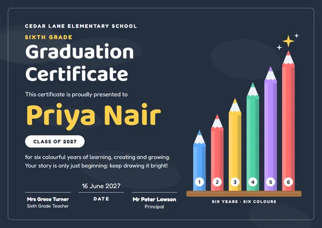 Navy Sunburst 6th Grade Graduation Certificate template, A4 landscape, in navy