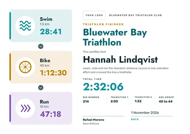 Teal Wave Triathlon Finisher Certificate template, A4 landscape, in teal