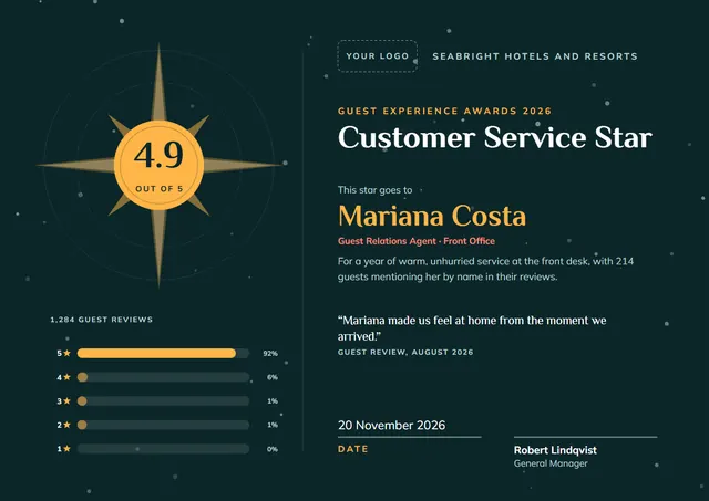 Black Sunburst Customer Service Star Award template, A4 landscape, in black