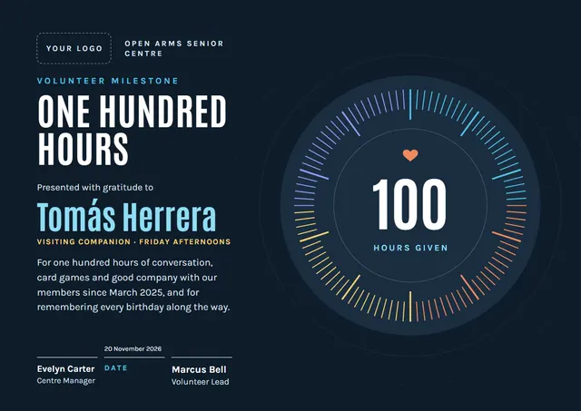 Modern Midnight Heart 100 Volunteer Hours Certificate template, A4 landscape, in midnight blue