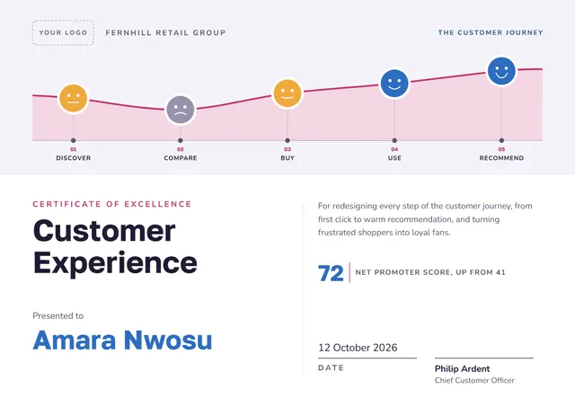 Steel Blue Chart Customer Experience Certificate template, A4 landscape, in steel blue