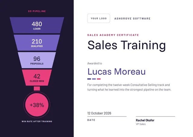 Midnight Banded Sales Training Certificate template, A4 landscape, in midnight blue