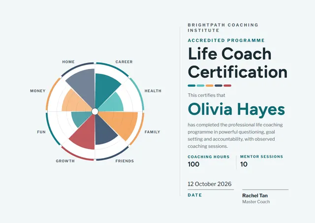 Teal Gear Life Coach Certificate template, A4 landscape, in teal