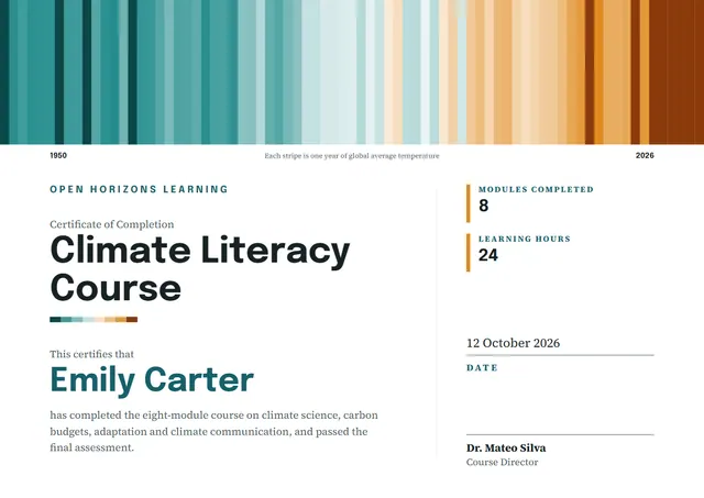 Turquoise Chart Climate Literacy Course Certificate template, A4 landscape, in turquoise