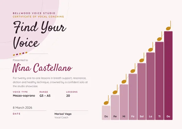 Fuchsia Modern Vocal Coaching Certificate template, A4 landscape, in fuchsia