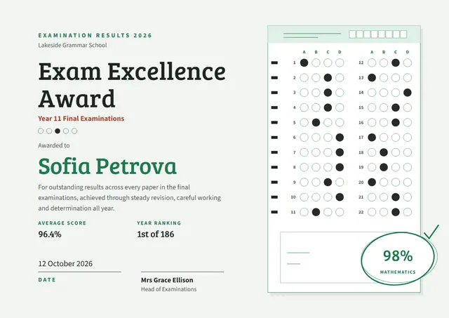 Emerald Confetti Exam Excellence Award template, A4 landscape, in emerald