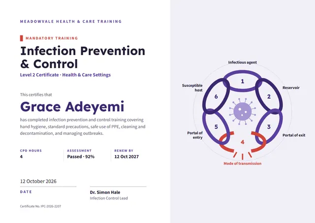 Charcoal Banded Infection Prevention & Control Certificate template, A4 landscape, in charcoal grey