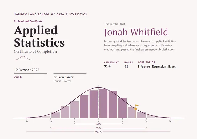 Plum Pennant Statistics Course Certificate template, A4 landscape, in plum