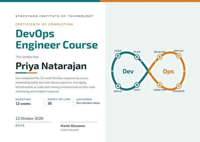 Teal Chart DevOps Engineer Course Certificate template, A4 landscape, in teal