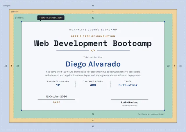 Sunshine Yellow Bordered Web Development Bootcamp Certificate template, A4 landscape, in sunshine yellow