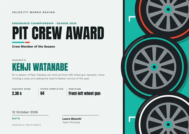 Turquoise Gear Pit Crew Award template, A4 landscape, in turquoise
