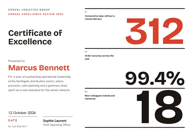 Terracotta Typographic Certificate of Excellence template, A4 landscape, in terracotta