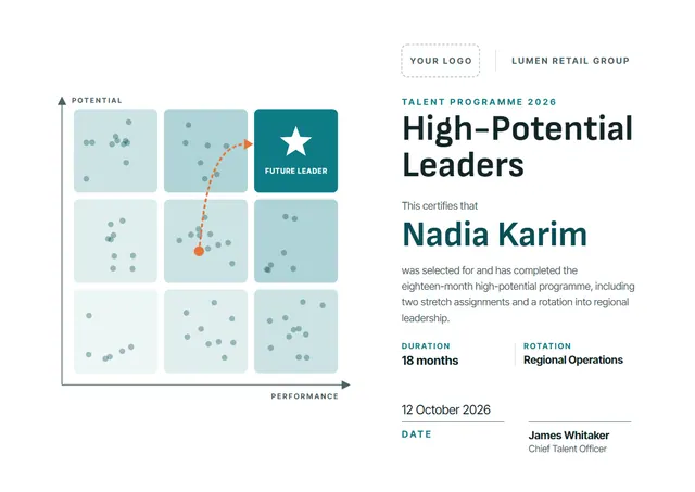 Teal Starry High-Potential Programme Certificate template, A4 landscape, in teal