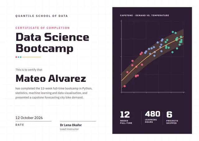 Charcoal Chart Data Science Bootcamp Certificate template, A4 landscape, in charcoal grey