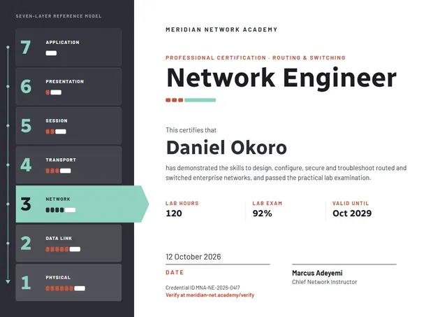 Mint Banded Network Engineer Certificate template, A4 landscape, in mint