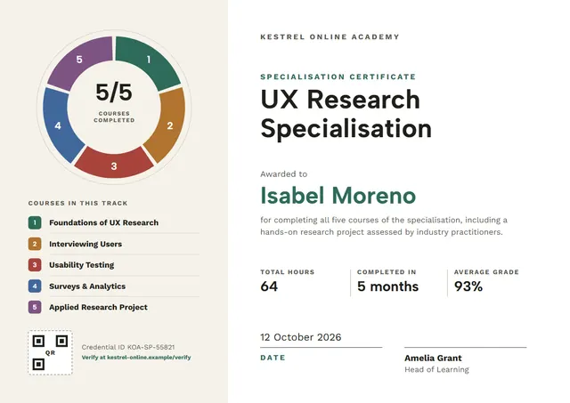 Jade Chart Specialisation Certificate template, A4 landscape, in jade