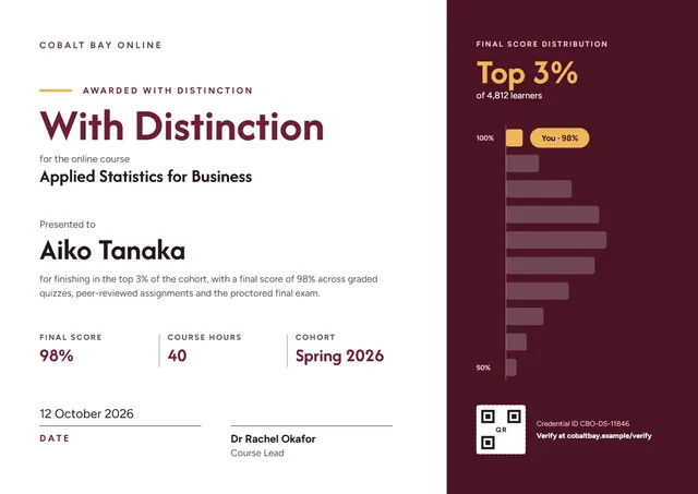 Burgundy Chart Course with Distinction Certificate template, A4 landscape, in burgundy