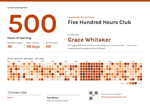 Brick Red Chart Learning Hours Certificate template, A4 landscape, in brick red