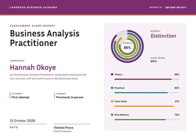Plum Modern Assessment Score Report template, A4 landscape, in plum