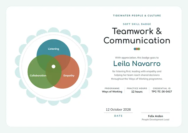 Ocean Blue Floral Soft Skills Certificate template, A4 landscape, in ocean blue