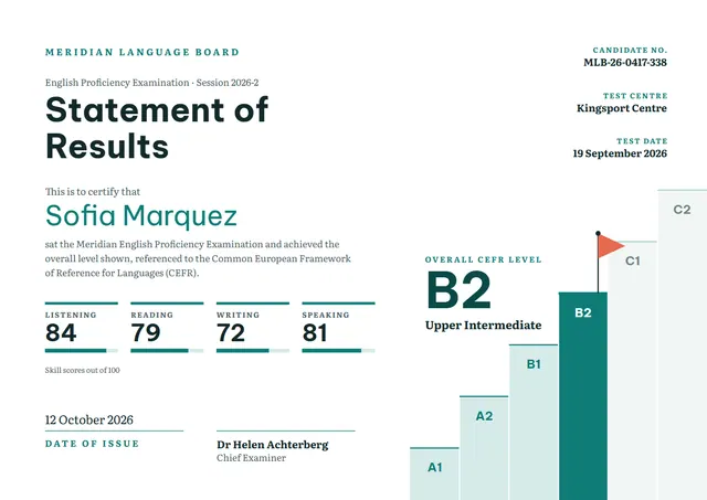 Teal Pennant English Proficiency Certificate template, A4 landscape, in teal