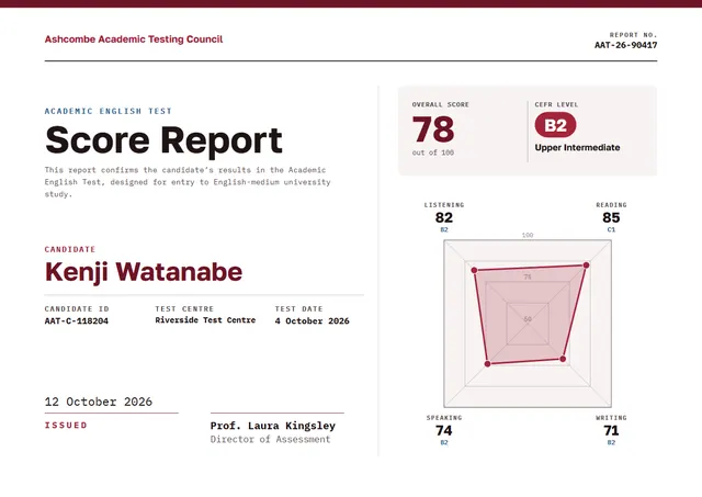 Burgundy Bordered Academic English Score Report template, A4 landscape, in burgundy