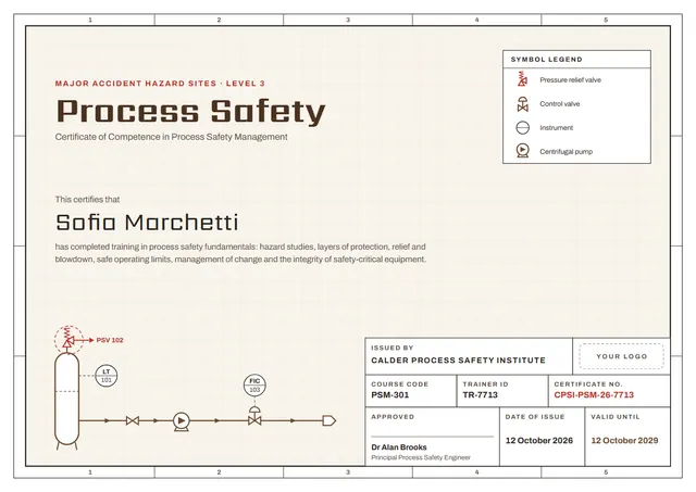 Terracotta Cloud Process Safety Certificate template, A4 landscape, in terracotta
