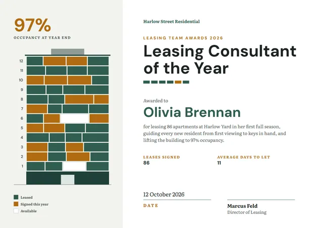 Forest Green Leafy Leasing Consultant Certificate template, A4 landscape, in forest green