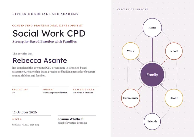 Silver Orbit Social Work CPD Certificate template, A4 landscape, in silver