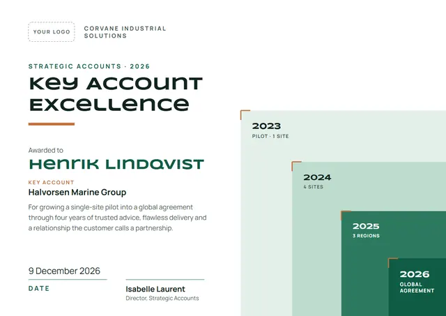 Mint Ornate Key Account Excellence Award template, A4 landscape, in mint
