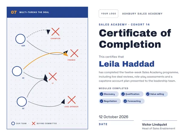 Ocean Blue Geometric Sales Academy Completion Certificate template, A4 landscape, in ocean blue